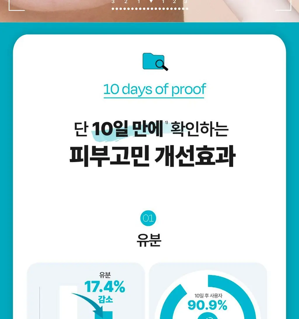 [각질/피지] 아벤느 클리낭스 A.H.A 세럼 30ml 기획 (+에센스인로션25ml+클렌징젤15ml+블레미쉬크림2ml) 상세페이지 13